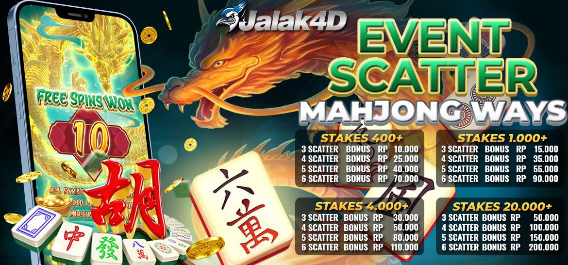 Jalak4d Agen Slot | Game Slot Online Indonesia Terpercaya